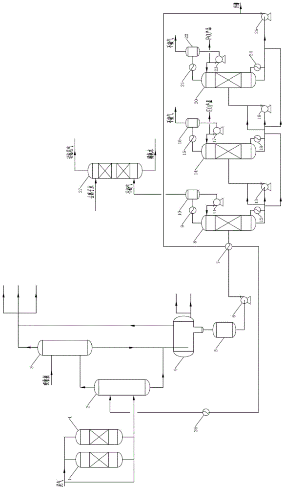EO和/或PO尾气的回收处理方法及设备与流程