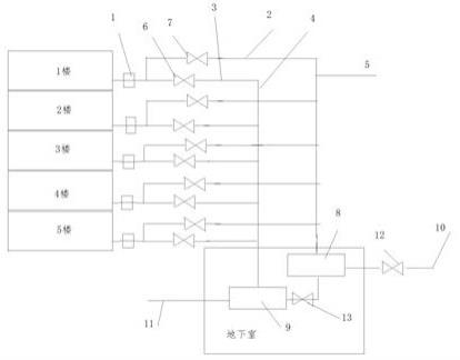 高层工业厂房污水分类处理及回收系统的制作方法