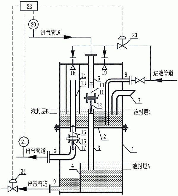 储罐气相平衡系统用的复合式液封阻爆器的制作方法