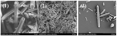 具有NO吸附分离性能的胺基化改性Co-MOFs材料