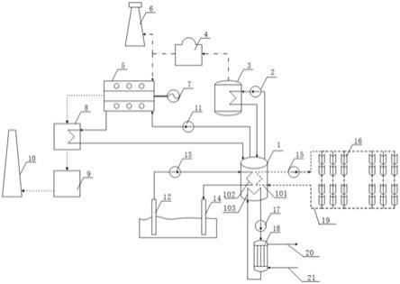 热电联产及蓄热系统的制作方法