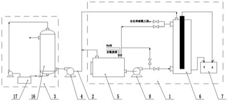 含氰废液连续电化学破氰装置的制作方法