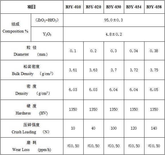 产品型号参数.jpg