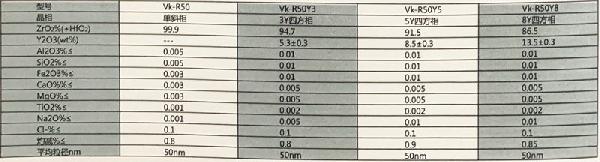 山东英吉新材料有限公司