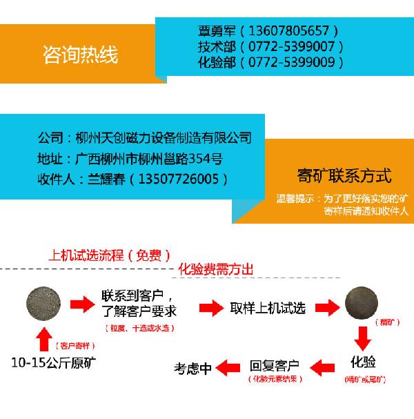联系方式