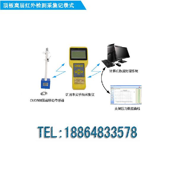 外采集记录式顶板离层仪