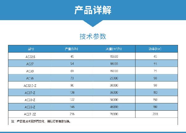 无动力选粉机详情页_03.jpg