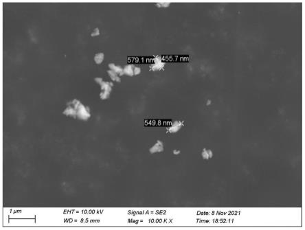 碲化铋微纳米粉体材料的制备方法及应用与流程