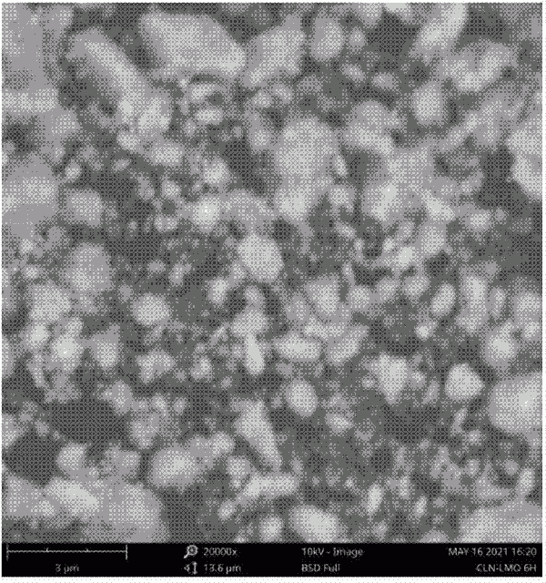 碳包覆尖晶石锰酸锂纳米复合材料及制备方法与应用与流程