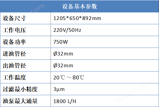 设备参数.png 设备参数.png