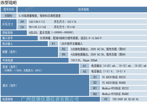 选型表XSB5.png