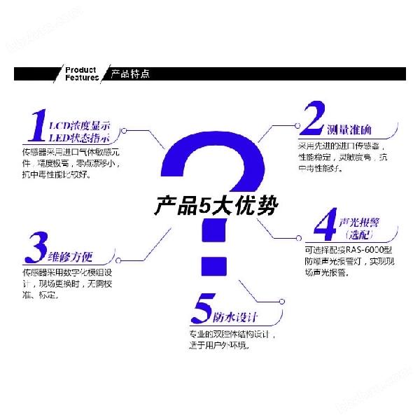 炼铁厂车间有毒氯化物泄漏报警器