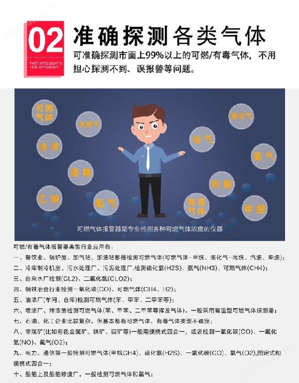 炼铁厂车间一氧化氮浓度报警器 炼铁厂车间一氧化氮浓度报警器