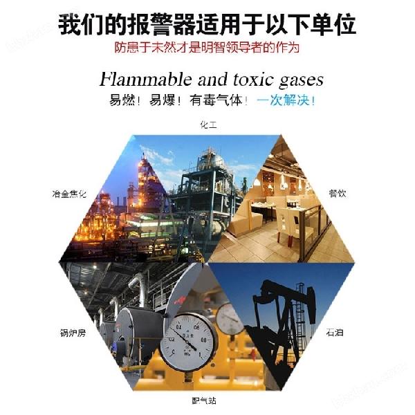 炼铁厂车间一氧化氮浓度报警器 炼铁厂车间一氧化氮浓度报警器
