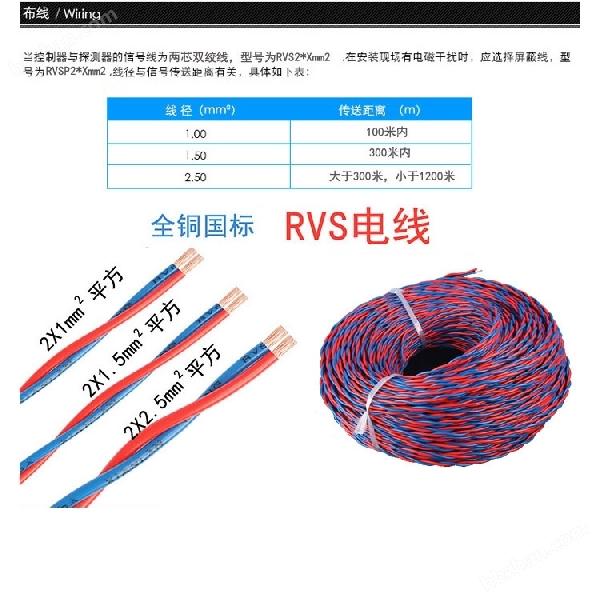 工业用三甲胺泄漏报警器
