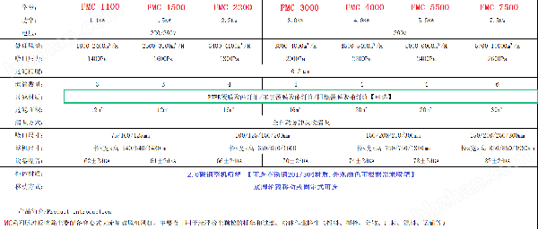 FMC -集尘机.png