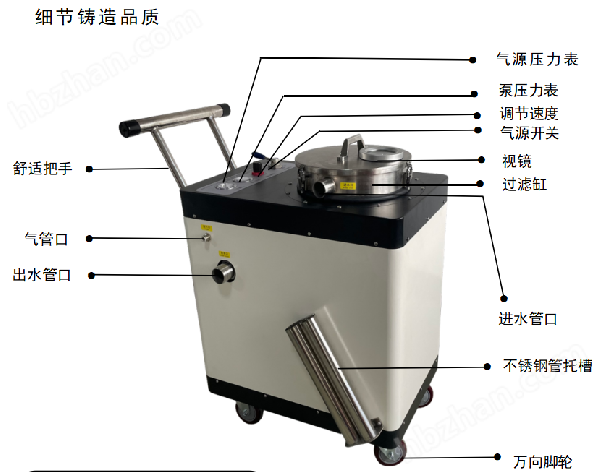 清渣换液机零部件介绍.png 清渣换液机零部件介绍.png