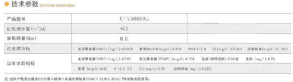 技术参数.jpg