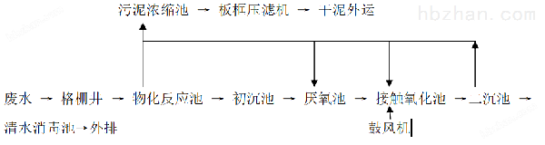 QQ截图20210722100832.png QQ截图20210722100832.png