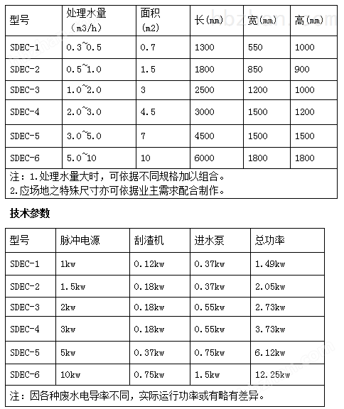 QQ图片20170308140506.png