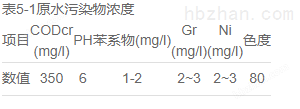 企业微信截图_16366877348073.png