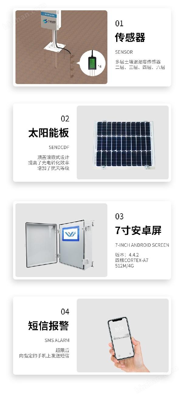 墒情详情_看图王(3)_03.jpg