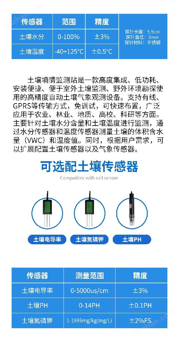 墒情详情_看图王(3)_05.jpg