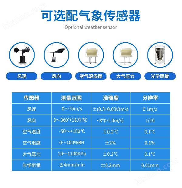 墒情详情_看图王(3)_06.jpg
