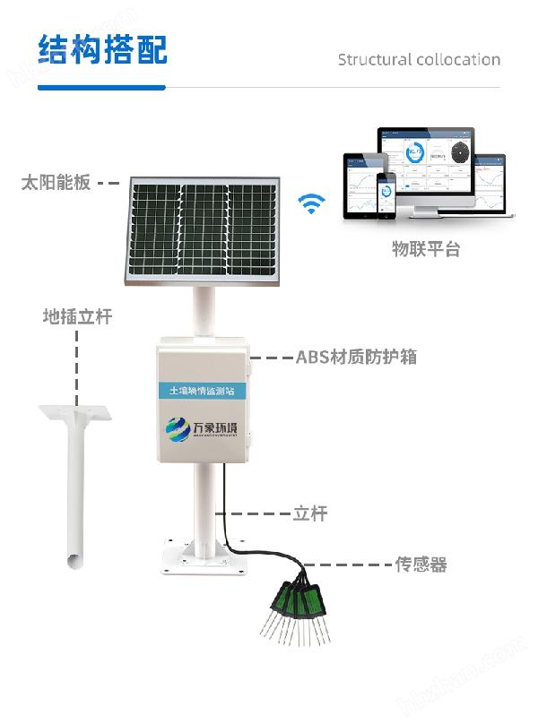 墒情详情_看图王(3)_07.jpg