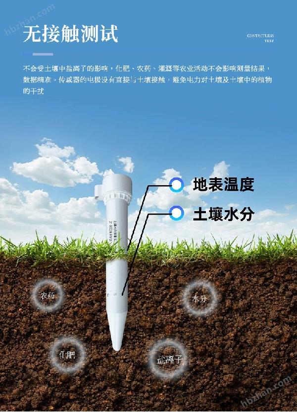 土壤墒情监测仪_看图王_05.jpg