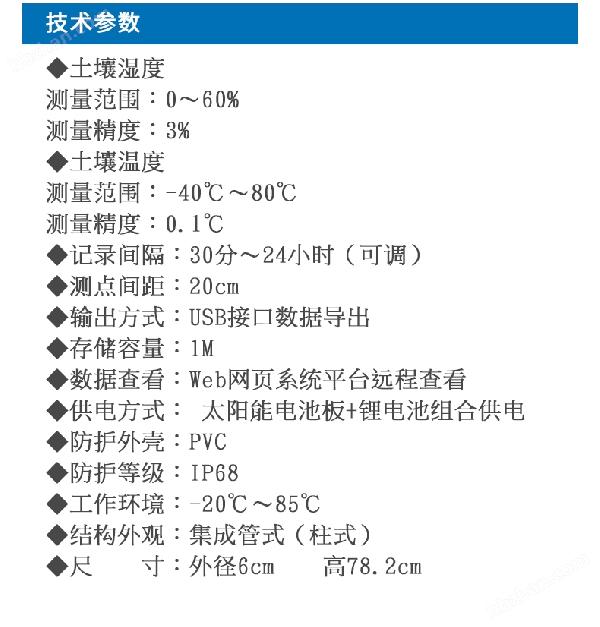 土壤墒情监测仪_看图王_10.jpg