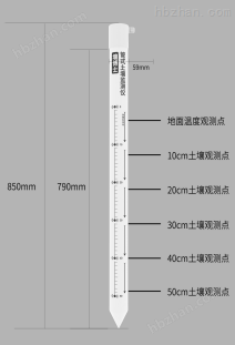 建大仁科管式土壤墒情监测仪