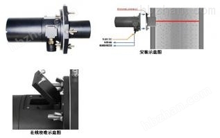 MODEL2030 颗粒物浓度监测仪