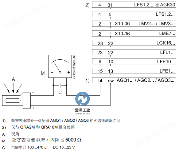 SIEMENS火焰检测器QRA系列 爱泽工业izeindustries （1）.png