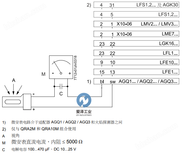 SIEMENS火焰检测器QRA系列 爱泽工业izeindustries (1).png