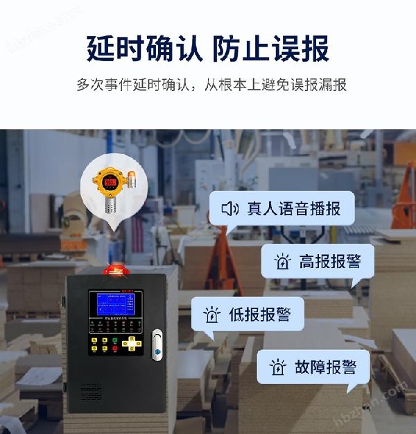YR-K300系列粉尘报警控制器_05.jpg