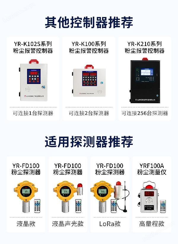 YR-K300系列粉尘报警控制器_09.jpg