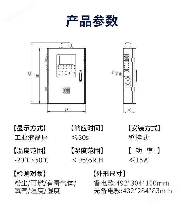 YR-K300系列粉尘报警控制器_08.jpg