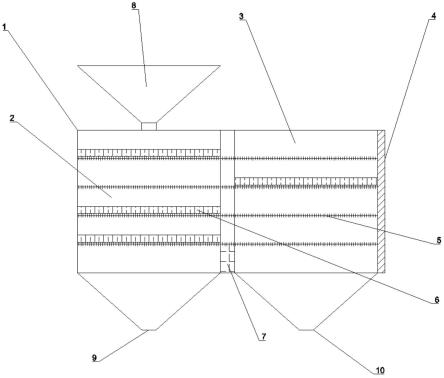 一种锂电池负极材料消磁装置的制作方法