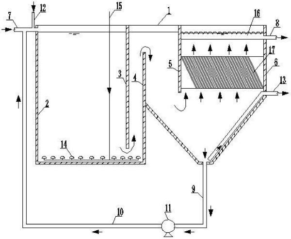 空气搅拌高密度沉淀池的制作方法