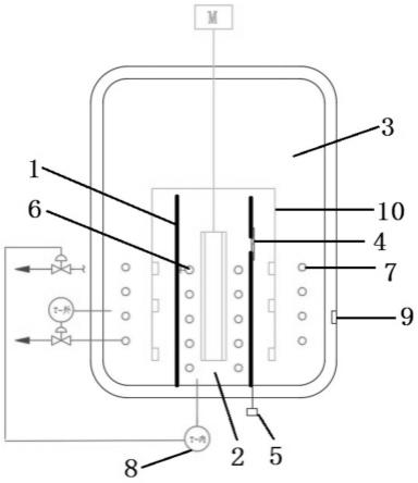 预缩聚反应釜及其应用的制作方法