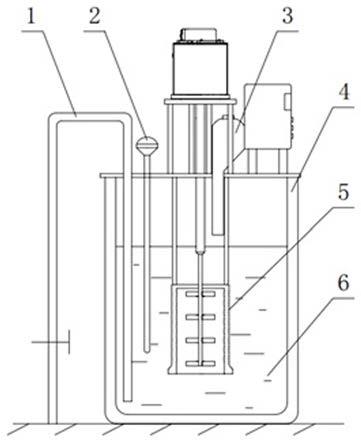 碳化硅颗粒增强铝基复合材料的制备方法与流程