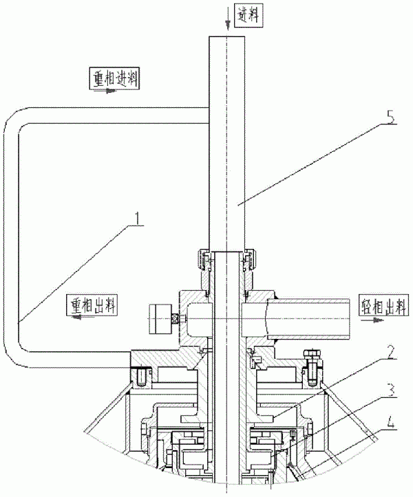 除菌碟式分离机的制作方法