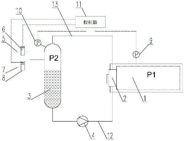 砂磨机的机械密封压力智能跟随系统及其控制方法与流程