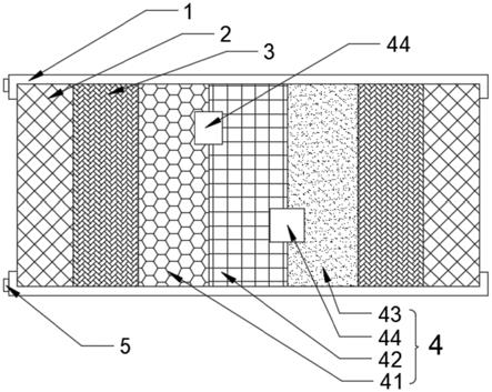 负离子分子筛式过滤器的制作方法