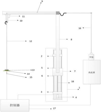 半导体芯片高低温测试装置的制作方法