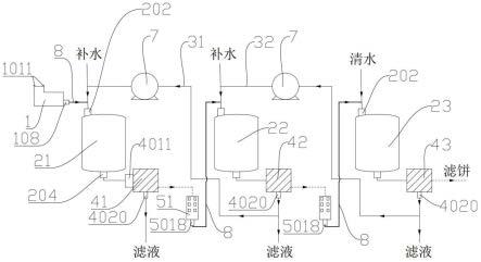 飞灰处理用三级逆流水洗设备的制作方法