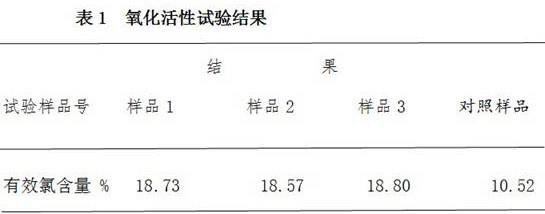 加强型过硫酸氢钾复合物消毒剂及其制备工艺的制作方法