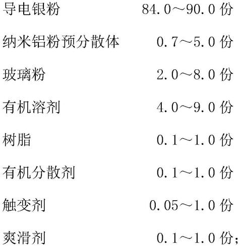 用于低温烧结的晶体硅太阳电池银铝浆、制备方法、用途与流程