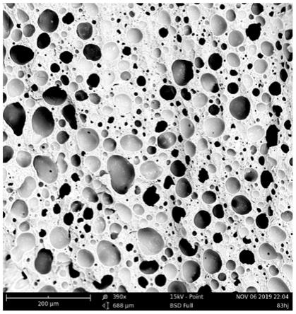 多孔陶瓷材料造孔剂及其制备方法